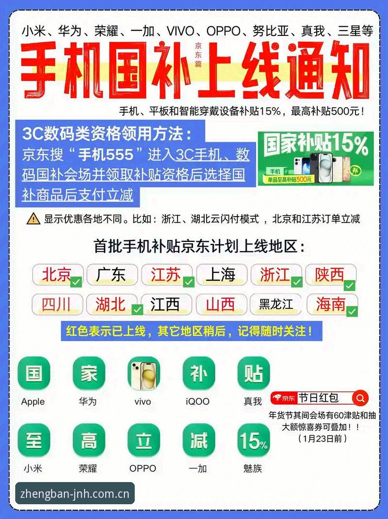 JNH官方正版 2025年JNH官方正版入口最新动态:如何快速锁定唯一官网,避开误导陷阱