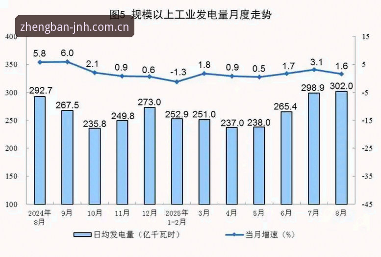 2025年JNH正版官网链接评测：6个关键指标帮你识别唯一入口