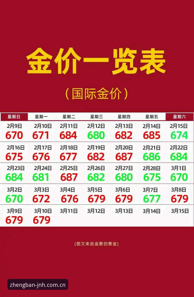 3个步骤掌握JNH官网怎么使用：2025年最新入口与操作全解析